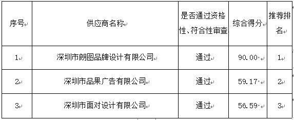 1652347035(1).png 1652347035(1).png